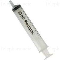 BD EMERALD Ser ss aig 2ml